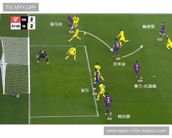 巴萨边路默契提升成为对手拆解困难的新问题